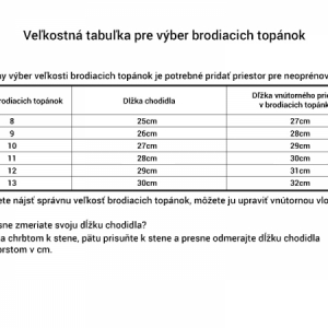 Membránové prsačky Taimen Menza Sonic Waders + topánky Ongi